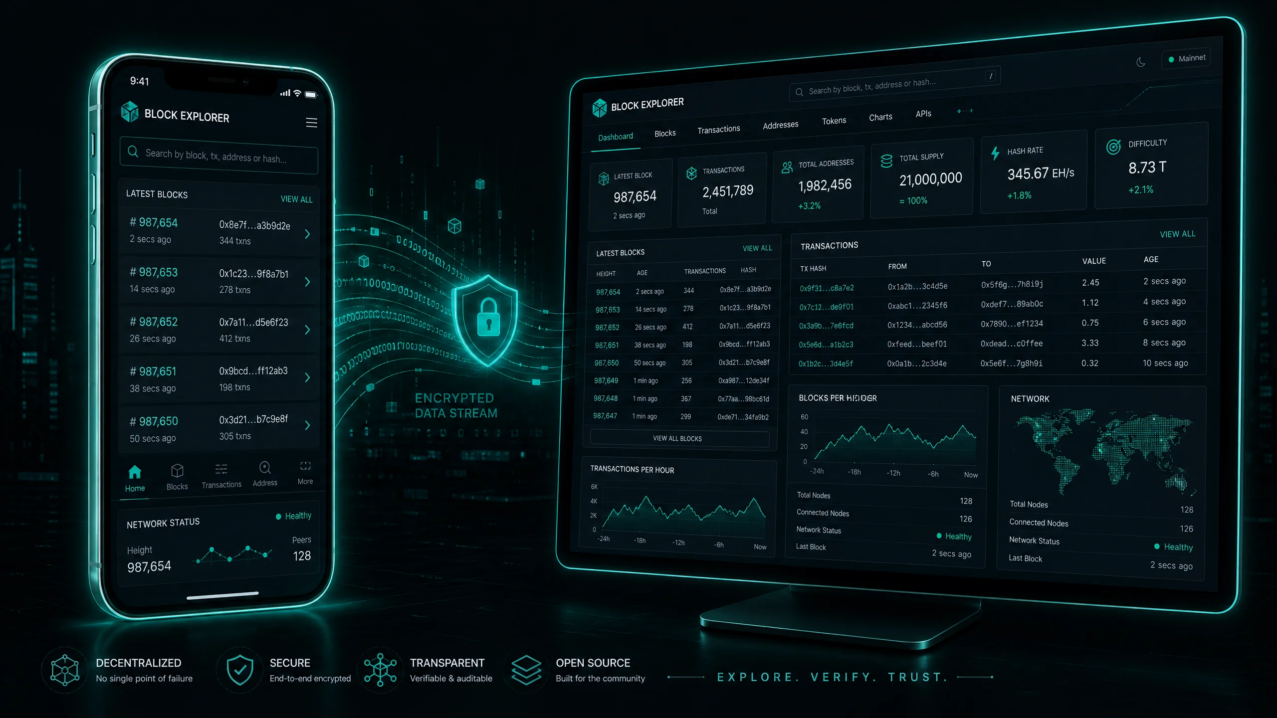 暗网禁区-最新黑料曝光|网络热门爆料|暗网禁区官方 去中心化客户端界面预览，展示区块浏览器的深色主题界面